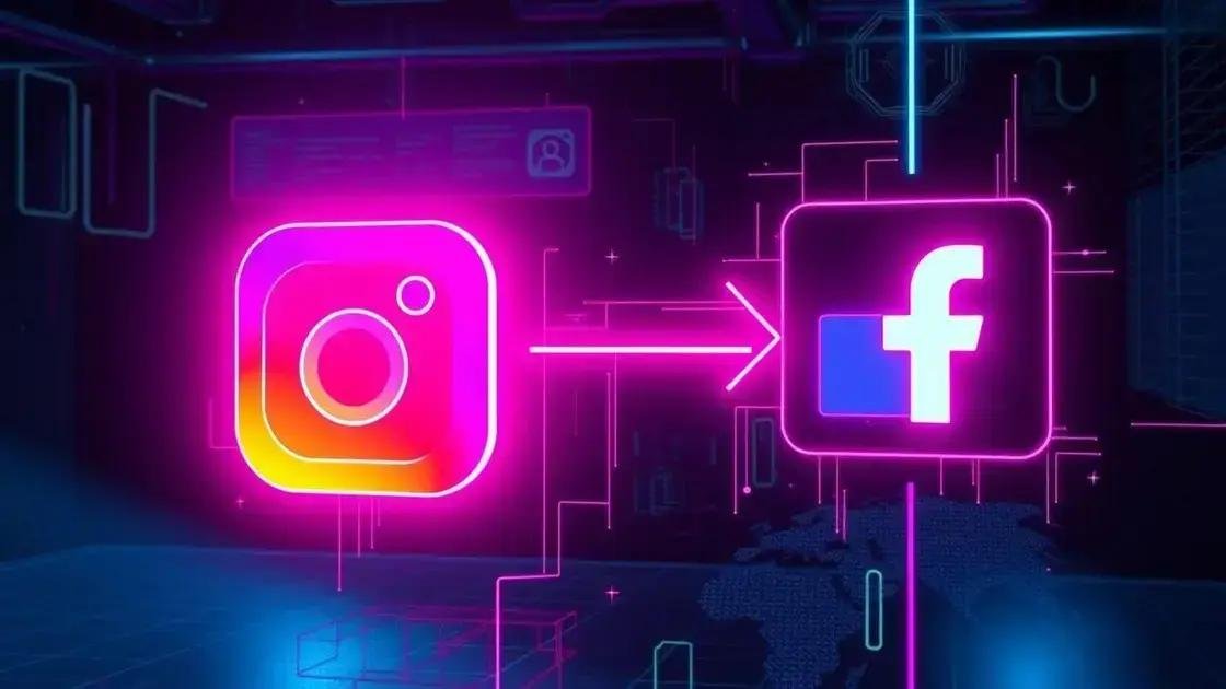 Como VINCULAR Instagram ao Facebook em 2025?